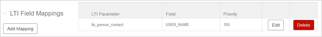 New row was added to the LTI Field Mappings table, with LTI Parameter, Field and Priority columns.